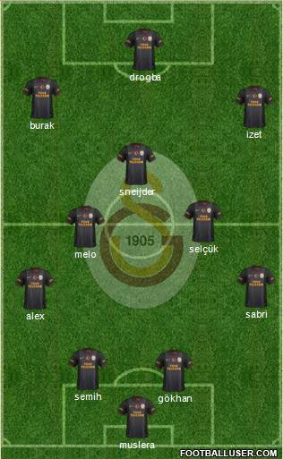 Galatasaray SK Formation 2014