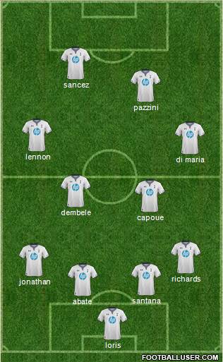 Tottenham Hotspur Formation 2014