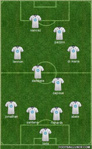 Tottenham Hotspur Formation 2014