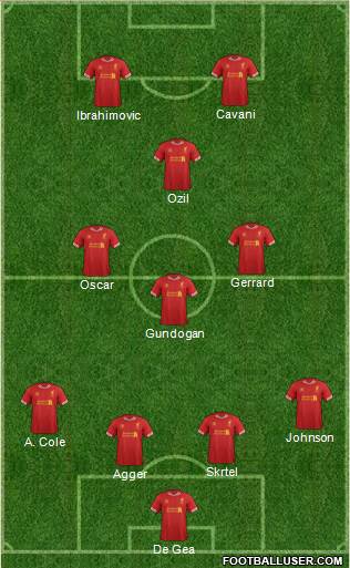 Liverpool Formation 2014