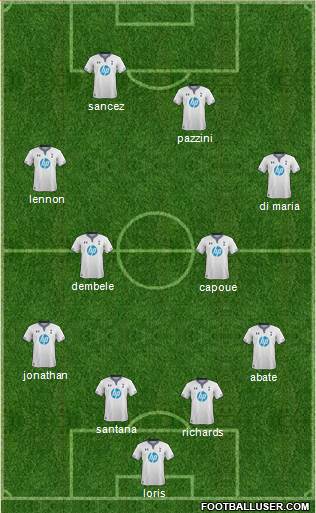 Tottenham Hotspur Formation 2014