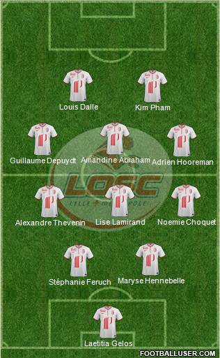 LOSC Lille Métropole Formation 2014