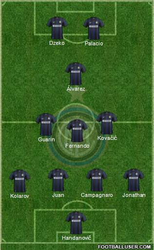 F.C. Internazionale Formation 2014