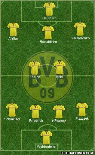 Borussia Dortmund Formation 2014