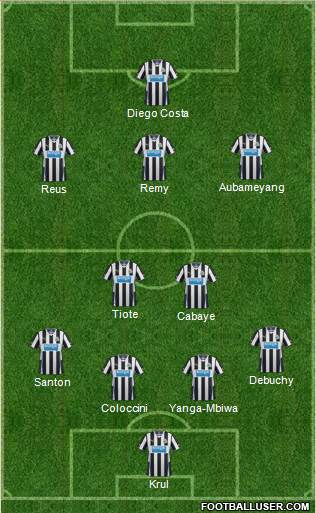 Newcastle United Formation 2014