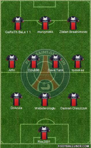 Paris Saint-Germain Formation 2014