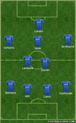 Chelsea Formation 2014
