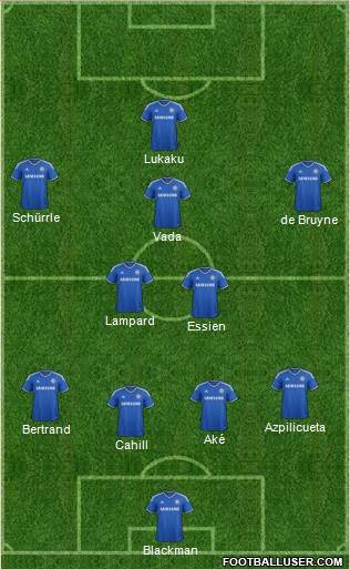 Chelsea Formation 2014