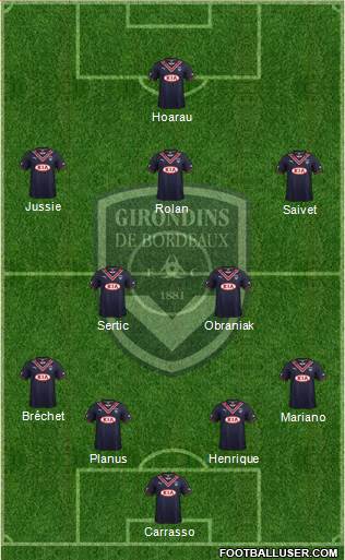 FC Girondins de Bordeaux Formation 2014