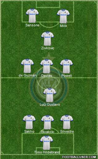 F.C. Internazionale Formation 2014