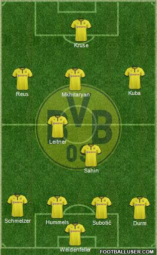 Borussia Dortmund Formation 2014