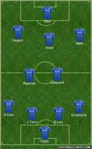 Chelsea Formation 2014