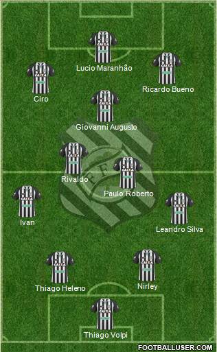 Figueirense FC Formation 2014