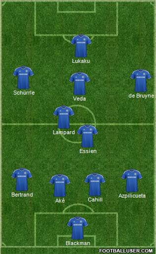 Chelsea Formation 2014