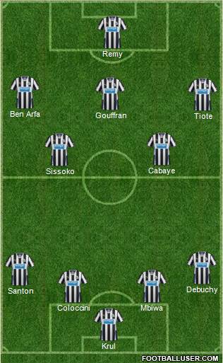 Newcastle United Formation 2014