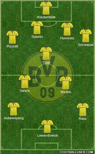 Borussia Dortmund Formation 2014