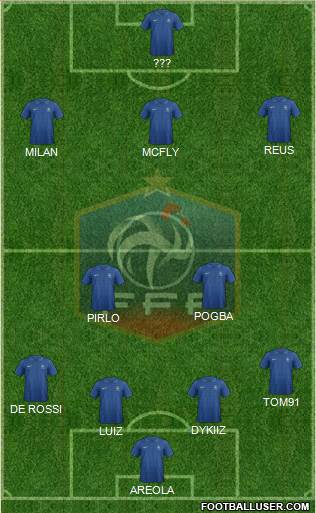 France Formation 2014