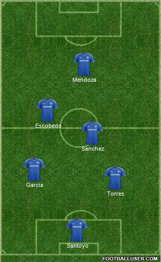 Chelsea Formation 2014