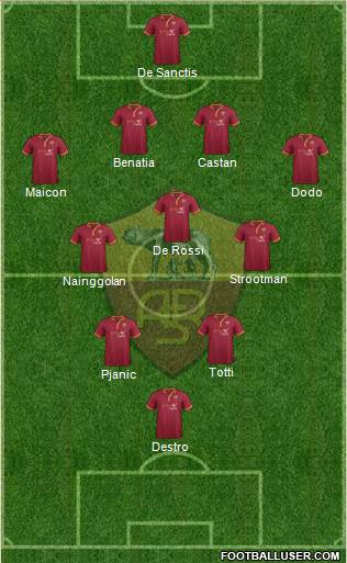 AS Roma Formation 2014