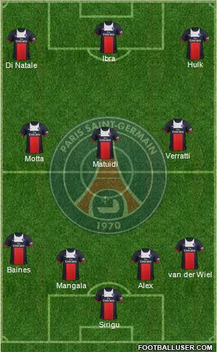 Paris Saint-Germain Formation 2014