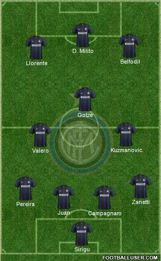 F.C. Internazionale Formation 2014