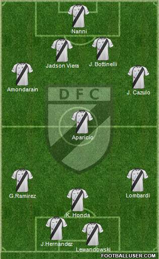 Danubio Fútbol Club Formation 2014