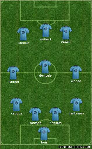Tottenham Hotspur Formation 2014
