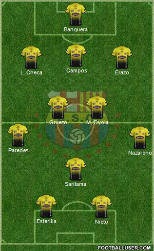 Barcelona SC Formation 2014