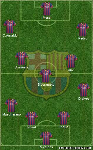 F.C. Barcelona Formation 2014