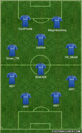 Chelsea Formation 2014