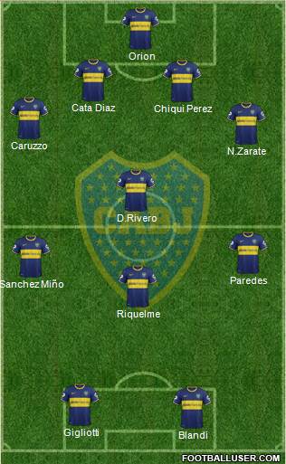 Boca Juniors Formation 2014