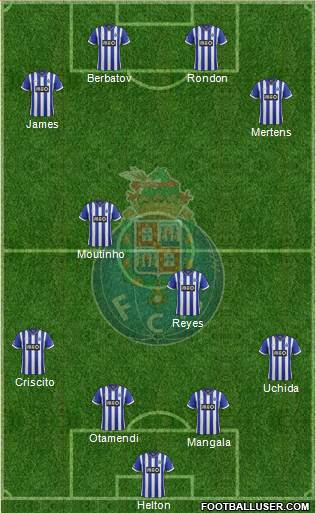 Futebol Clube do Porto - SAD Formation 2014