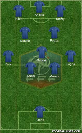 France Formation 2014