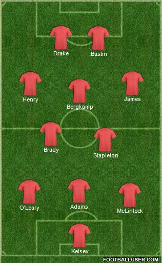 Arsenal Formation 2014