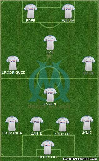 Olympique de Marseille Formation 2014