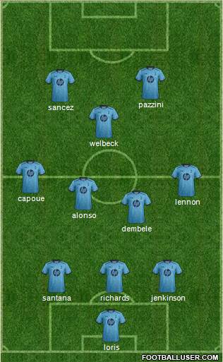 Tottenham Hotspur Formation 2014