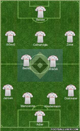 Hamburger SV Formation 2014