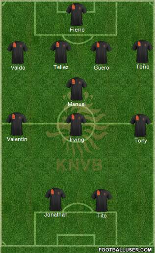 Holland Formation 2014