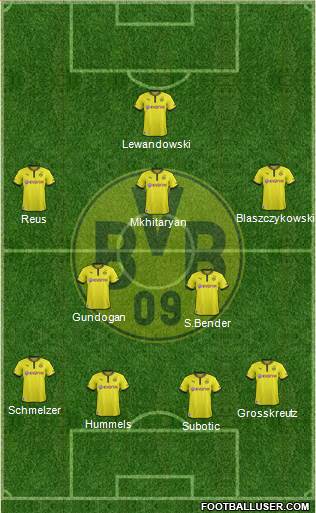 Borussia Dortmund Formation 2014