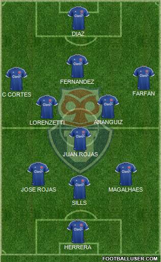 CF Universidad de Chile Formation 2014