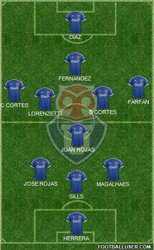 CF Universidad de Chile Formation 2014
