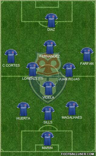 CF Universidad de Chile Formation 2014