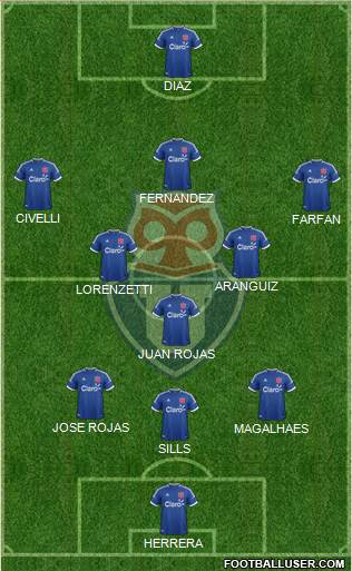 CF Universidad de Chile Formation 2014