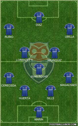 CF Universidad de Chile Formation 2014
