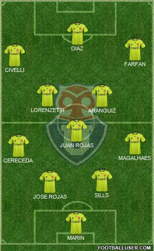 CF Universidad de Chile Formation 2014