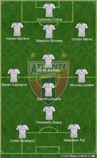 Club de Fútbol Atlante Formation 2014