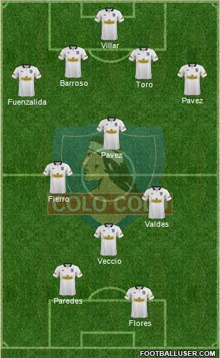 CSD Colo Colo Formation 2014