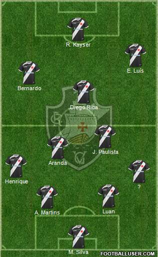 CR Vasco da Gama Formation 2014