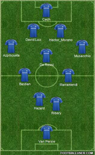 Chelsea Formation 2014
