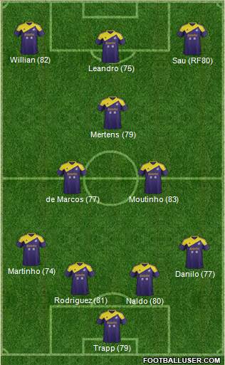 Swansea City Formation 2014